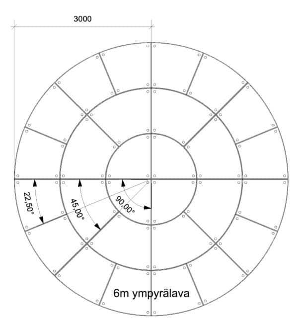 Ympyrälava 6 m